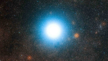 I nostri vicini più prossimi